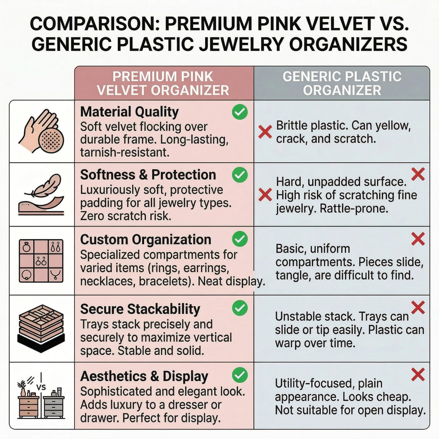Velvet Jewelry Drawer Organizer Trays, 4-Layer Stackable Jewelry Storage Inserts Set, PINK Jewelry Tray Set for Earrings, Rings, Necklaces and Bracelets, Removable Dividers for Dresser Drawer