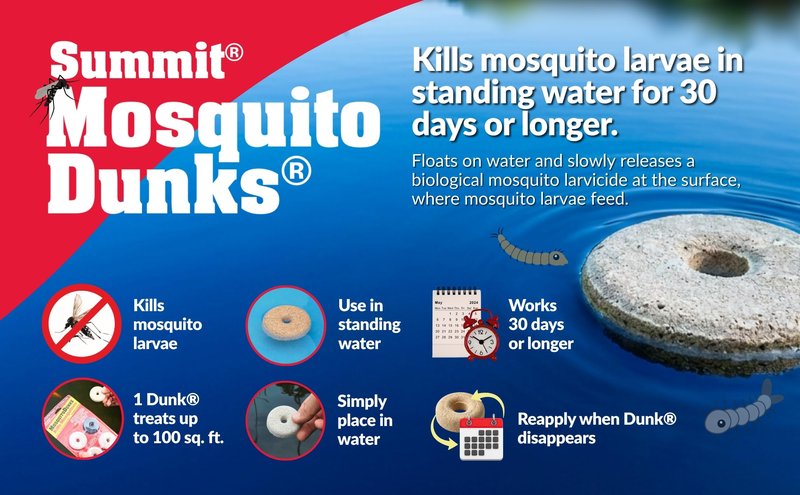 Summit...responsible solutions 110-12 Mosquito Dunks, 6-Pack