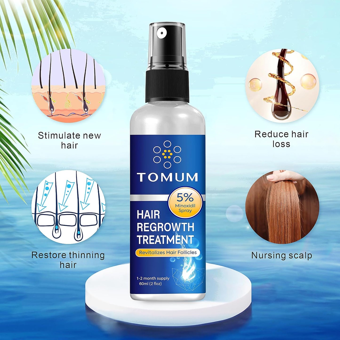 Minoxidil Hair Growth Treatment - 5% Topical Spray for Men & Women | 60ml, 2-Pack for Thicker, Stronger Hair