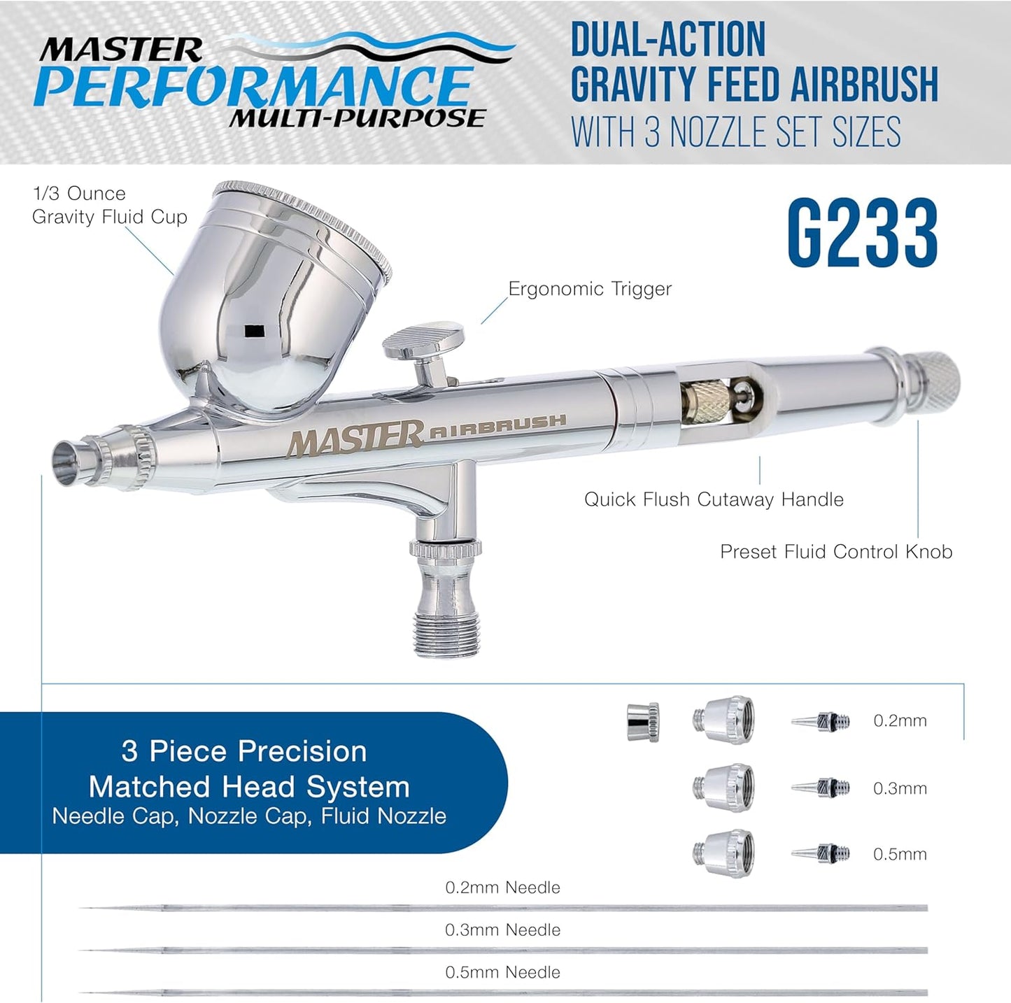Master Airbrush G233 Pro Airbrush Kit - 3 Nozzle Sets (0.2, 0.3, 0.5mm) for Painting & Body Art