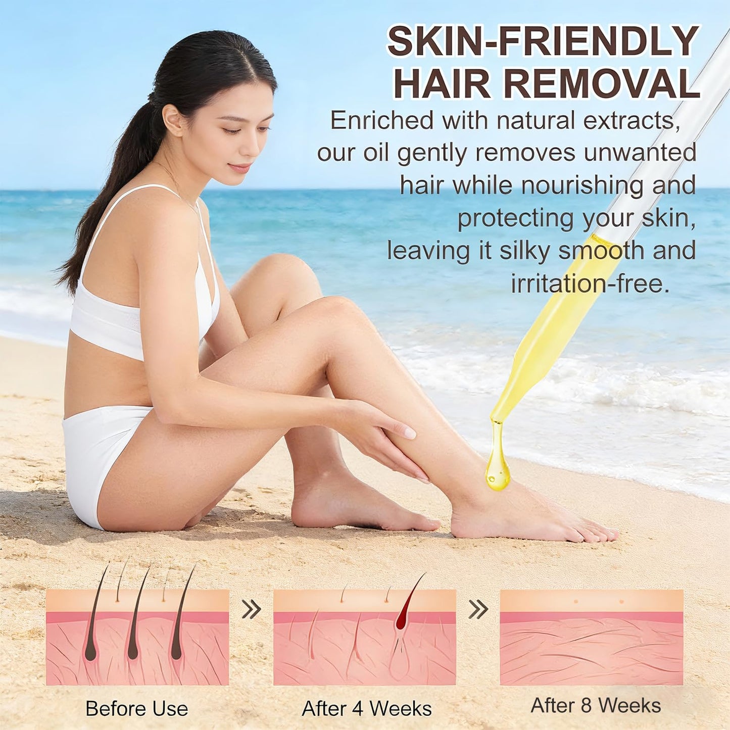 Ceduce NYVORIS Cyperus Rotundus Oil for Hair Removal