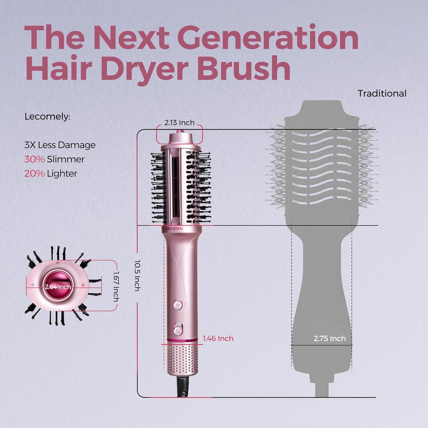 Ionic Hair Dryer Brush - 3 in 1 Hot Air Brush for Faster Drying & Styling | Lightweight Volumizer with Negative Ions