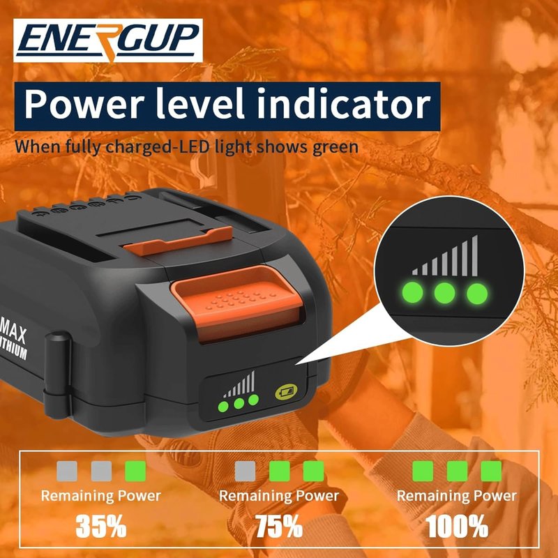 energup 2Pack 4.0Ah WA3525 Replace for Worx 20V Battery PowerShare for WA3520 WA3525 WA3575 WG890 WG891 for 20Volt Worx Batteries 20V