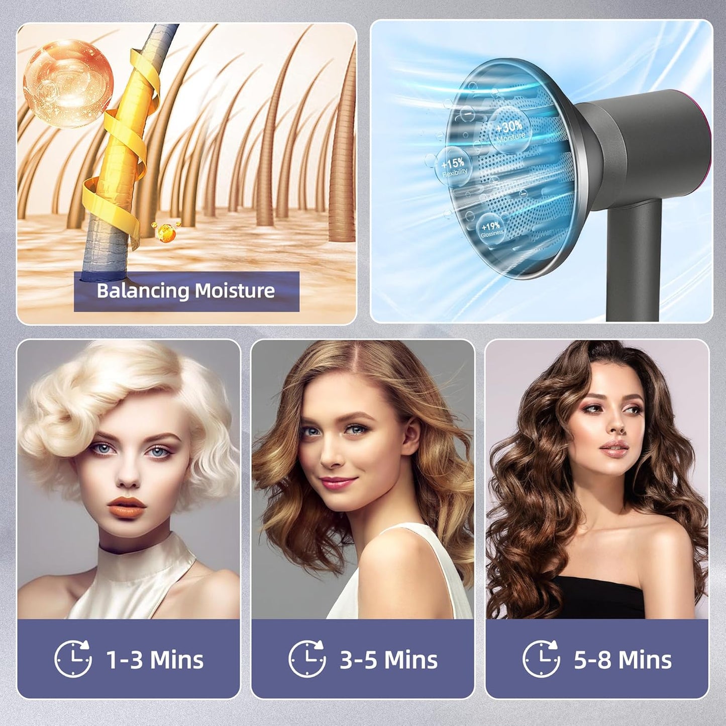 Dyson Hair Diffuser Attachment Nozzles - Styling Tool for Wavy & Curly Hair | Compatible with HD01, HD02, HD03, HD04, HD08, HD15