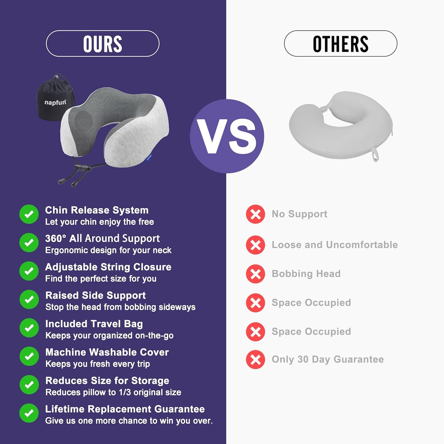Napfun Travel Neck Pillow - Upgraded 100% Pure Memory Foam | Light Grey Comfort for Airplane Sleep
