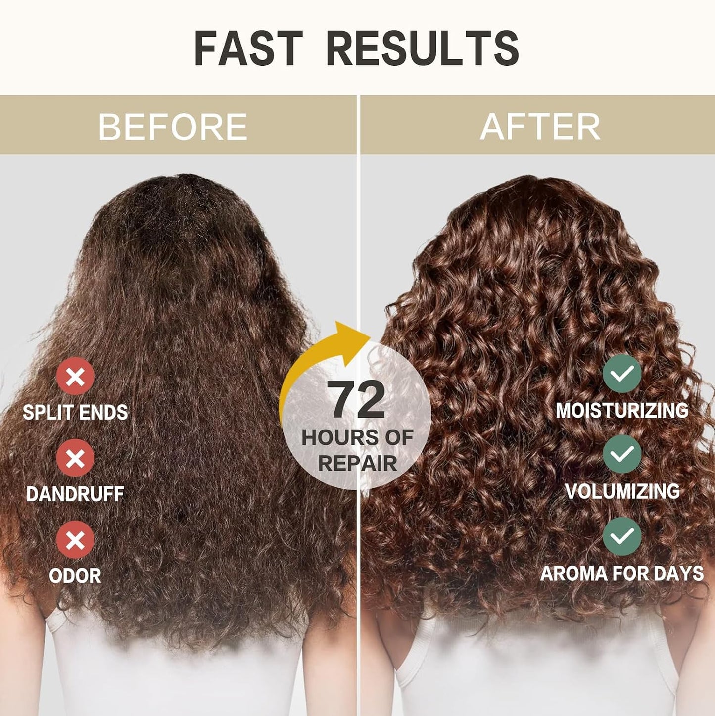 Japanese Shampoo and Conditioner Set for Oily Hair - Sulfate Free, Moisturizing, Rose Scent | 32oz
