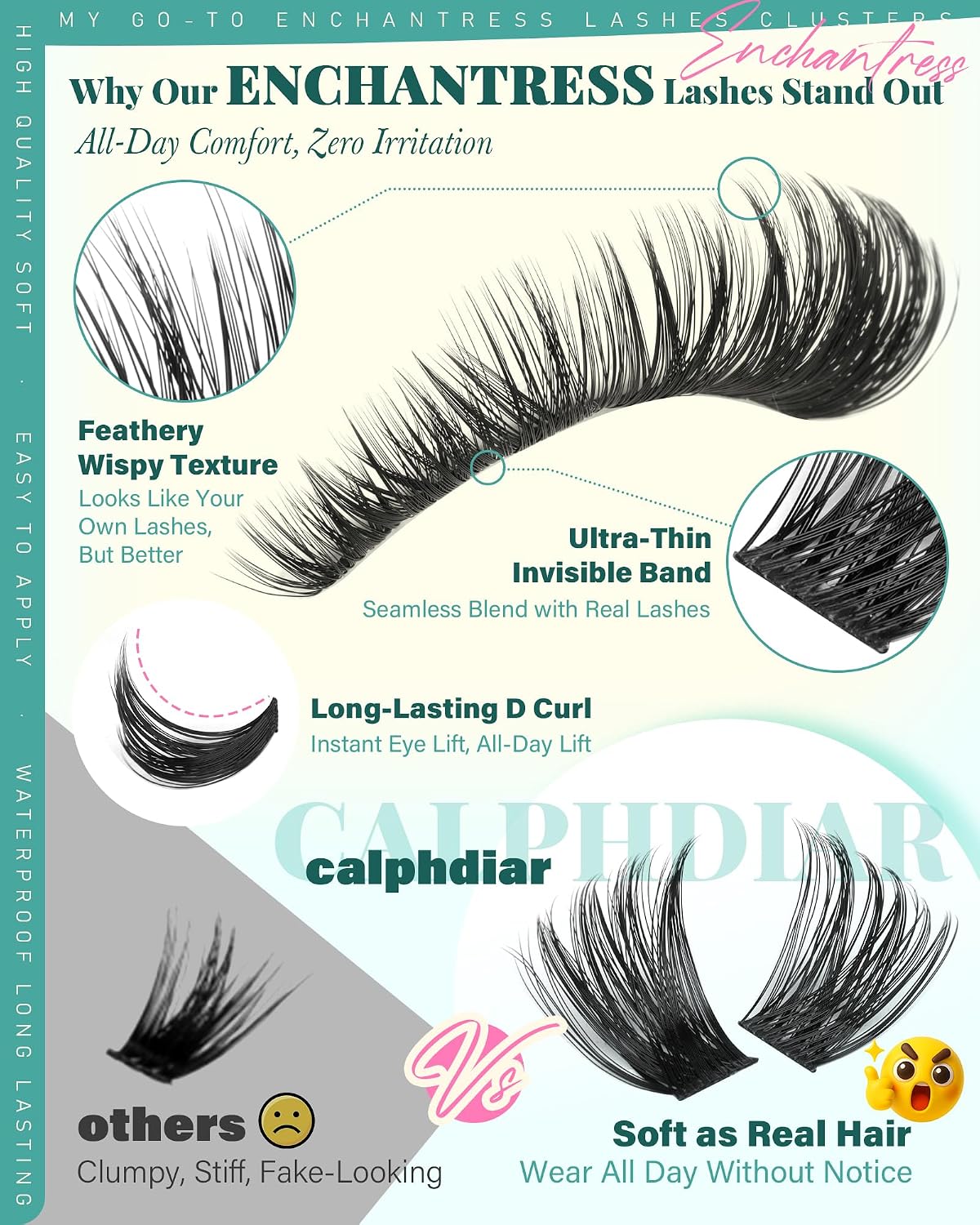Eyelash Extensions - Enchantress Volume Cluster Lashes | Wispy 10-18mm D-Curl Soft Band for Easy DIY Application
