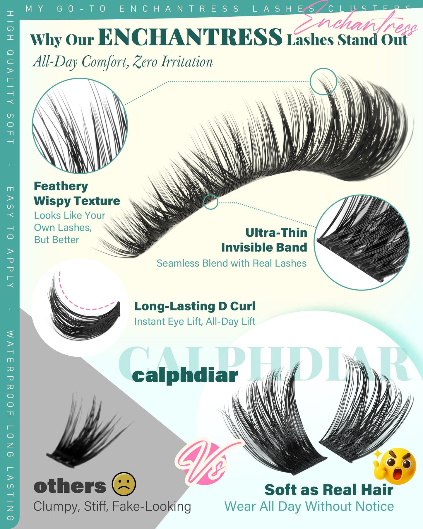 Enchantress Lash Clusters Volume Cluster Eyelash Extensions Wispy Eyelash Clusters 10-18mm Fluffy Individual Lashes Clusters D-Curly Eyelash Extension Soft Band Cluster Lashes DIY with Ease