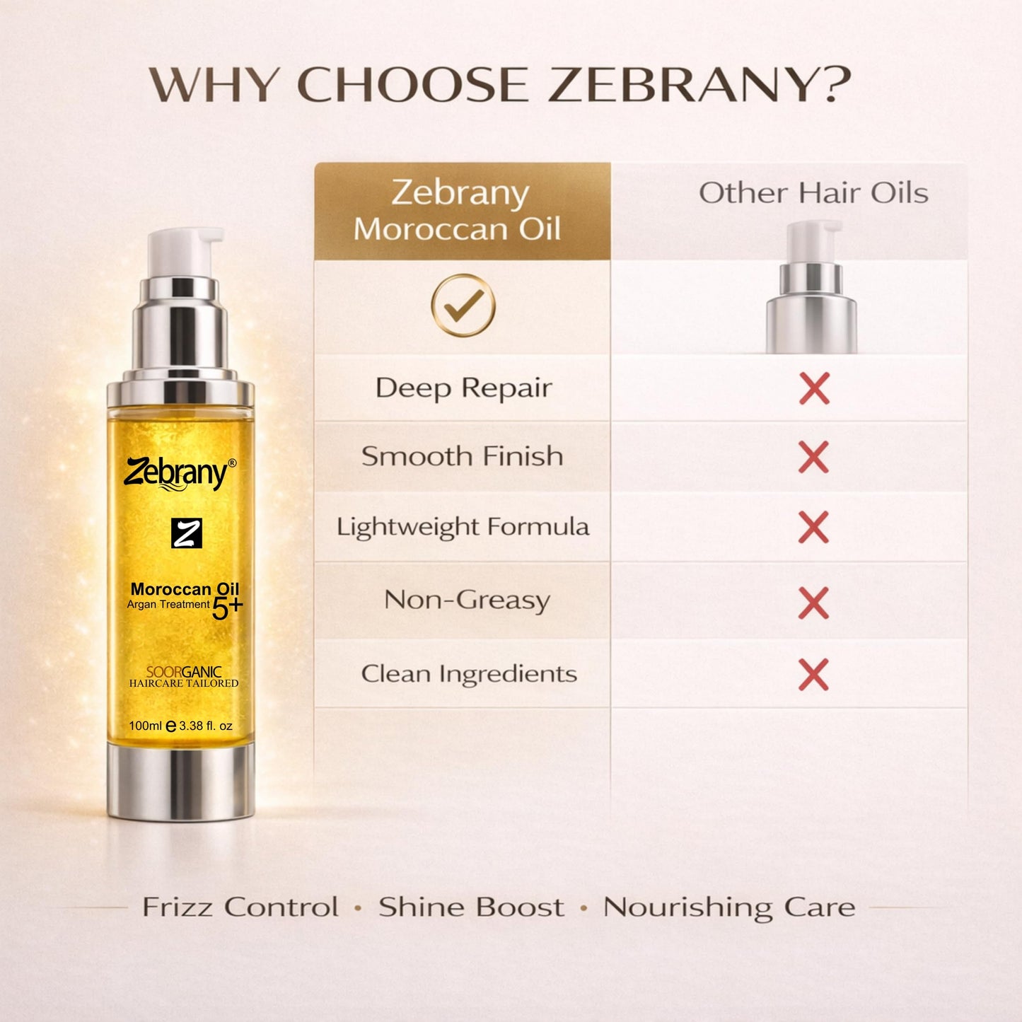 Zebrany Moroccan Argan Oil Hair Serum, Leave-In Conditioner for Dry, Damaged & Frizzy Hair, Professional Heat Protectant, Deep Moisturizing Hair Treatment, Shine Booster, Day & Night Care, 3.38 Fl Oz