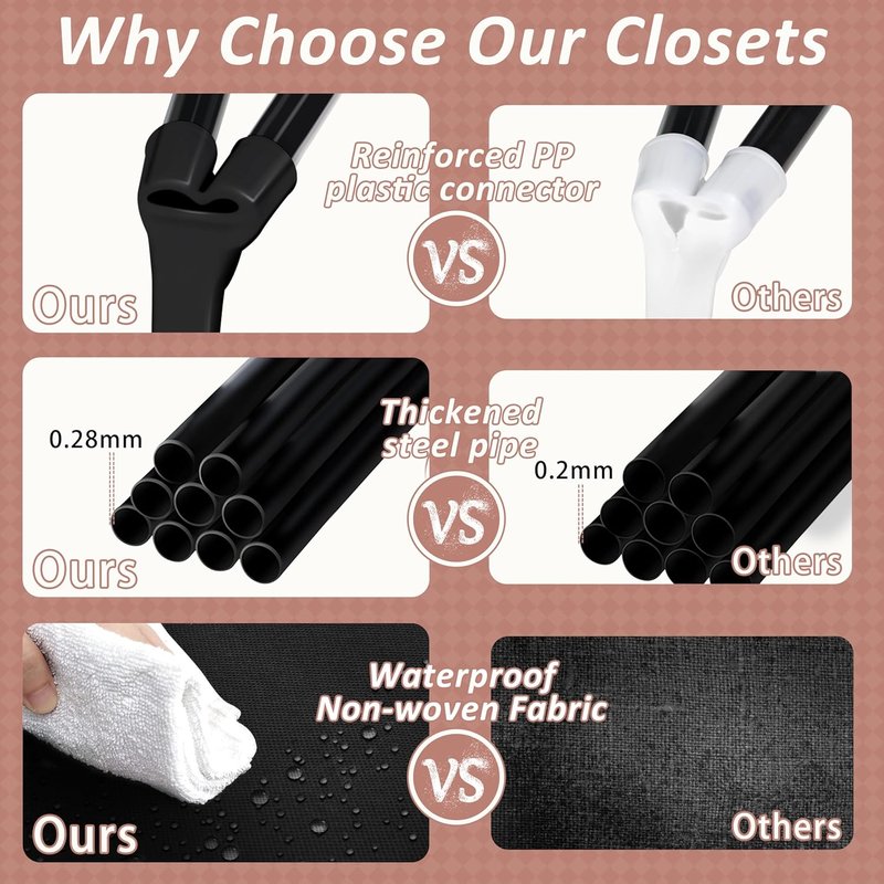 Large Capacity Portable Wardrobe Closet - Easy Assembly, Black | 3 Hanging Rods, 6 Shelves, 8 Pockets