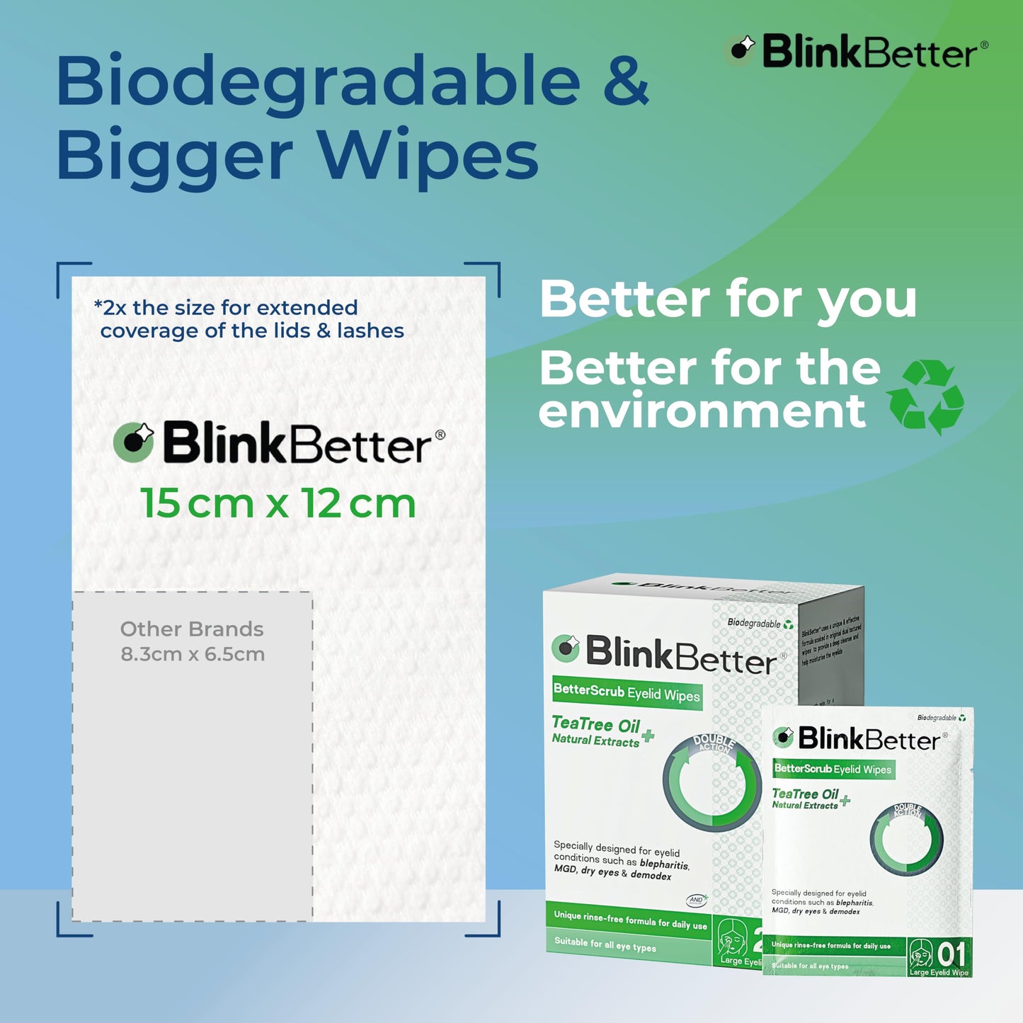BlinkBetter Tea Tree Oil Eyelid Wipes- 60 (Pack of 3) Natural Blepharitis, MGD & Dry Eye Relief Wipes | Cleansing, Soothing, Dual-Textured, Triple Moisture Formula | Biodegradable & Gentle