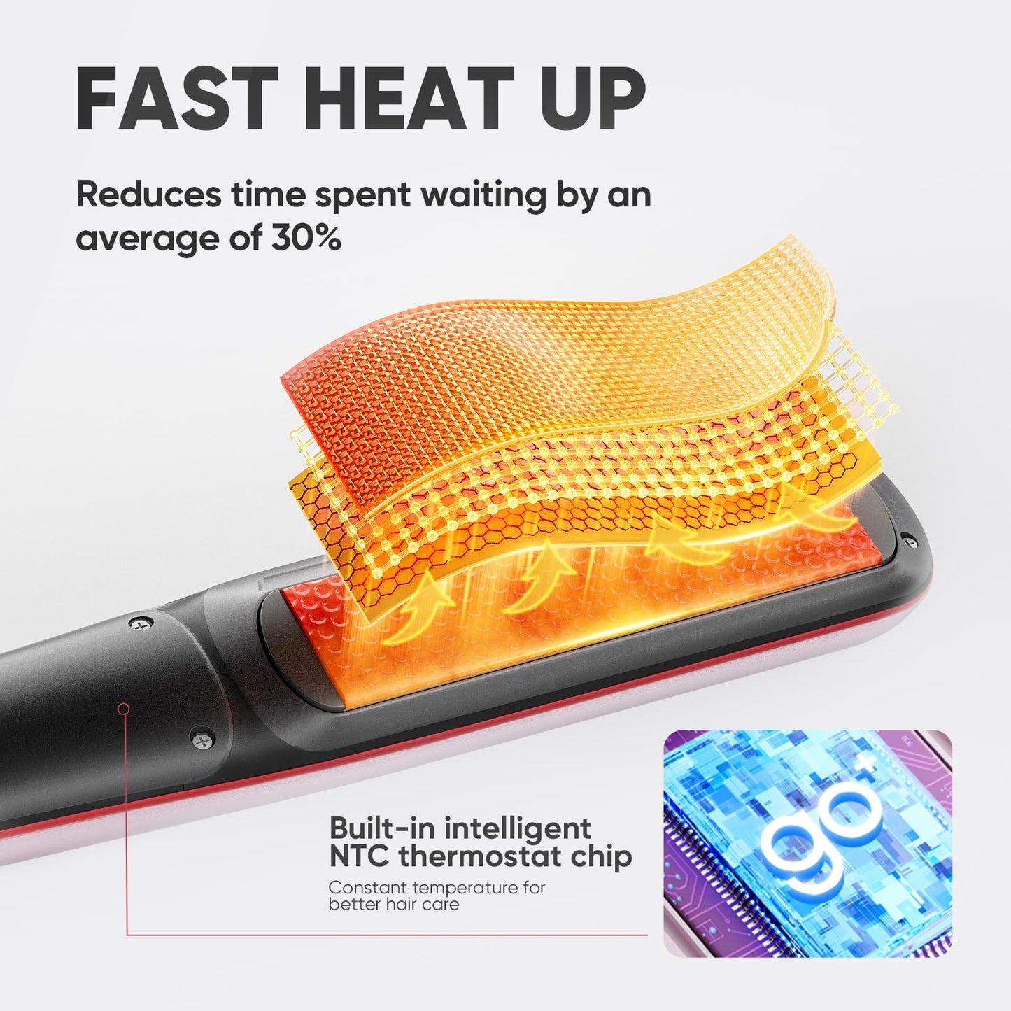 Steam Hair Straightener Flat Iron, Anti-Frizz Moisturizing Steam, Reduce Heat Damage, 20s Fast Heat, Ceramic Plates for Thick, Curly & Frizzy Hair, Beautigo, Rose Gold
