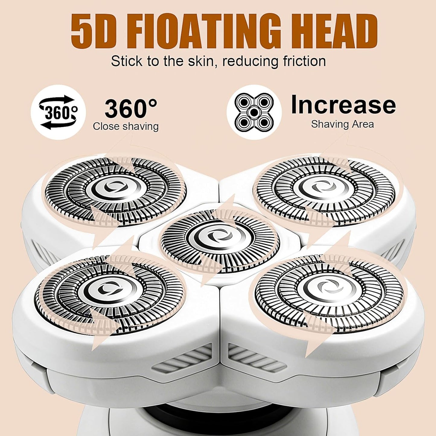 5 Head Shaver Replacement Blades - Compatible with Freebird FlexSeries - Smooth Legs & Body Hair | 3-Pack (White)
