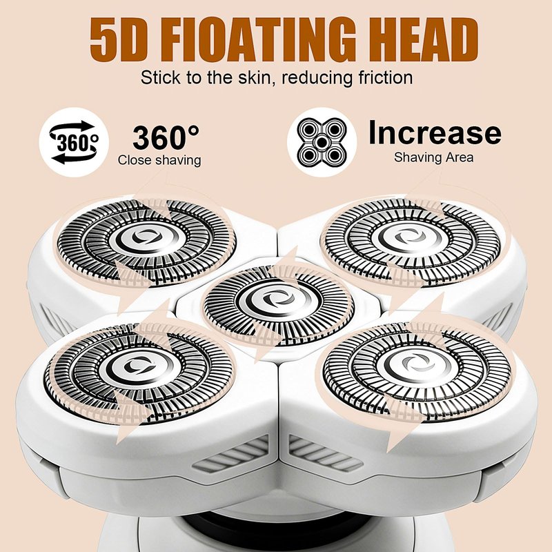 5 Head Shaver Replacement Blade Refills compatible with Freebird FlexSeries Shavers Head for Women,Smooth Legs, Body Hair, & Pubic Shaver Heads (White/2PCS)
