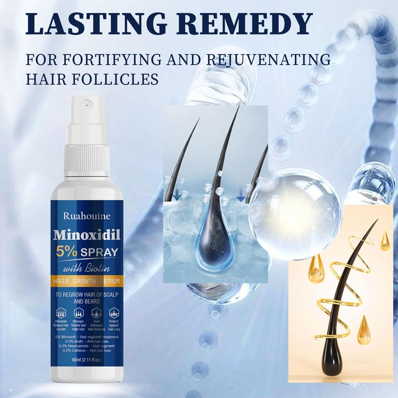 5% Minoxidil Hair Growth Spray Serum, Hair Regrowth Treatment for Men and Women, Strengthens and Thickens Hair for Fuller, Longer Results, Beard and Facial Hair Enhancer