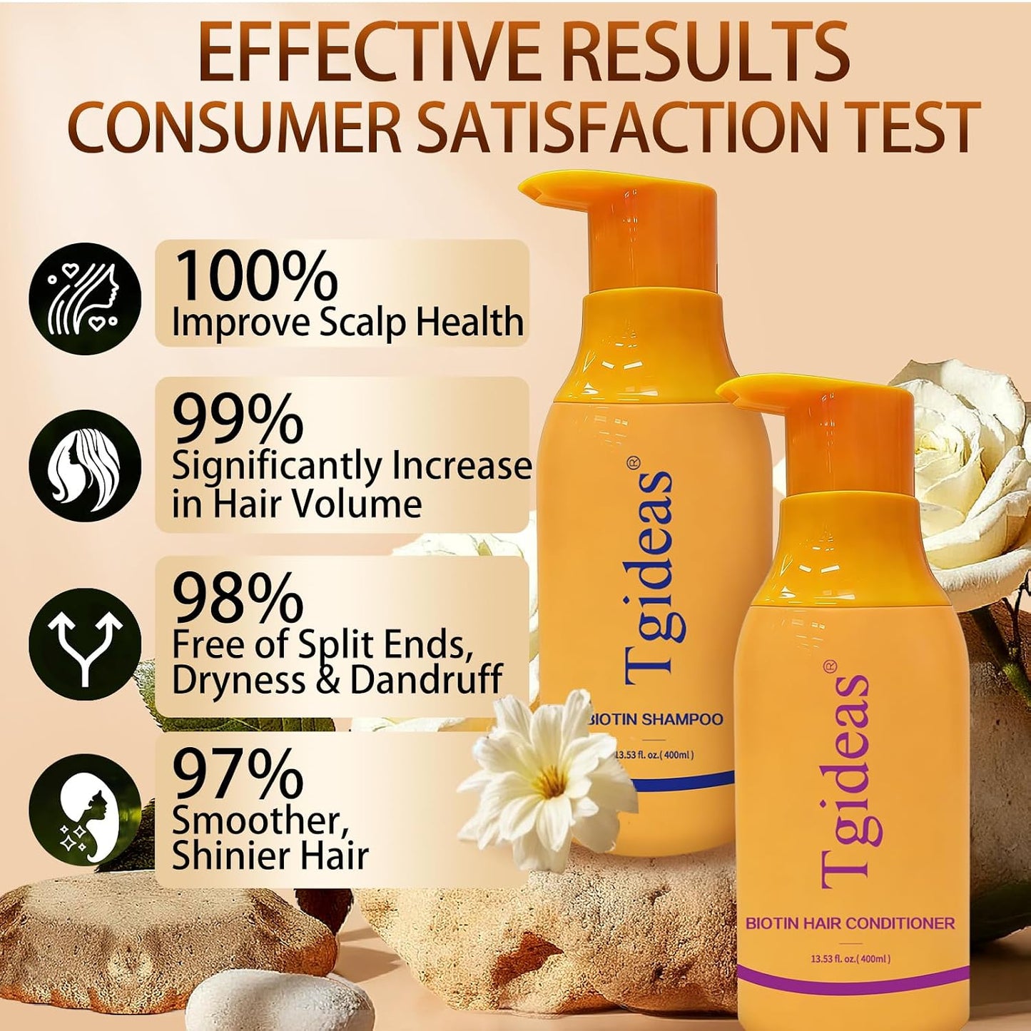 Anti-Thinning Biotin Shampoo & Conditioner Set | Thickening & Strengthening for Hair Loss - 13.53 fl. oz x 2