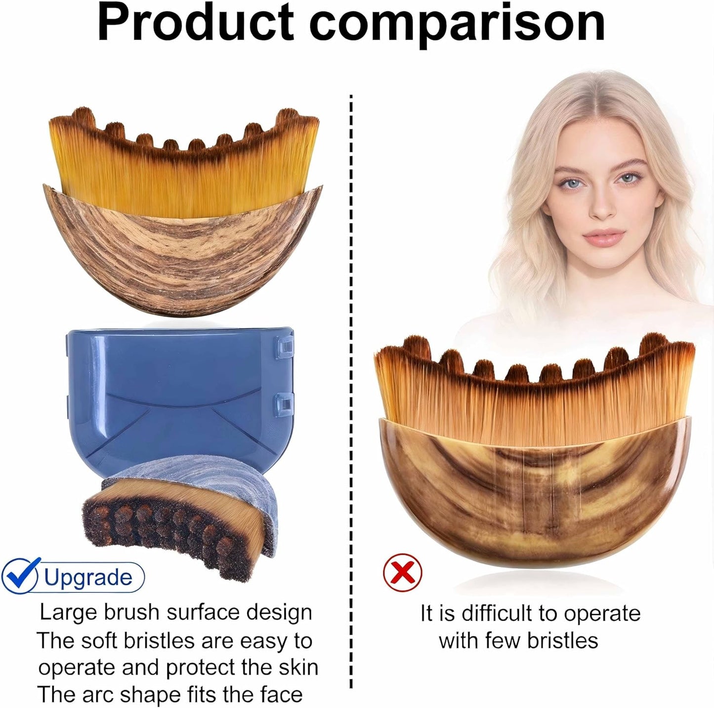 Lymphatic Contour Face Brush Set - Dry Brushing Massager for Drainage & Jawline Sculpting | Ergonomic Design (2PCS)