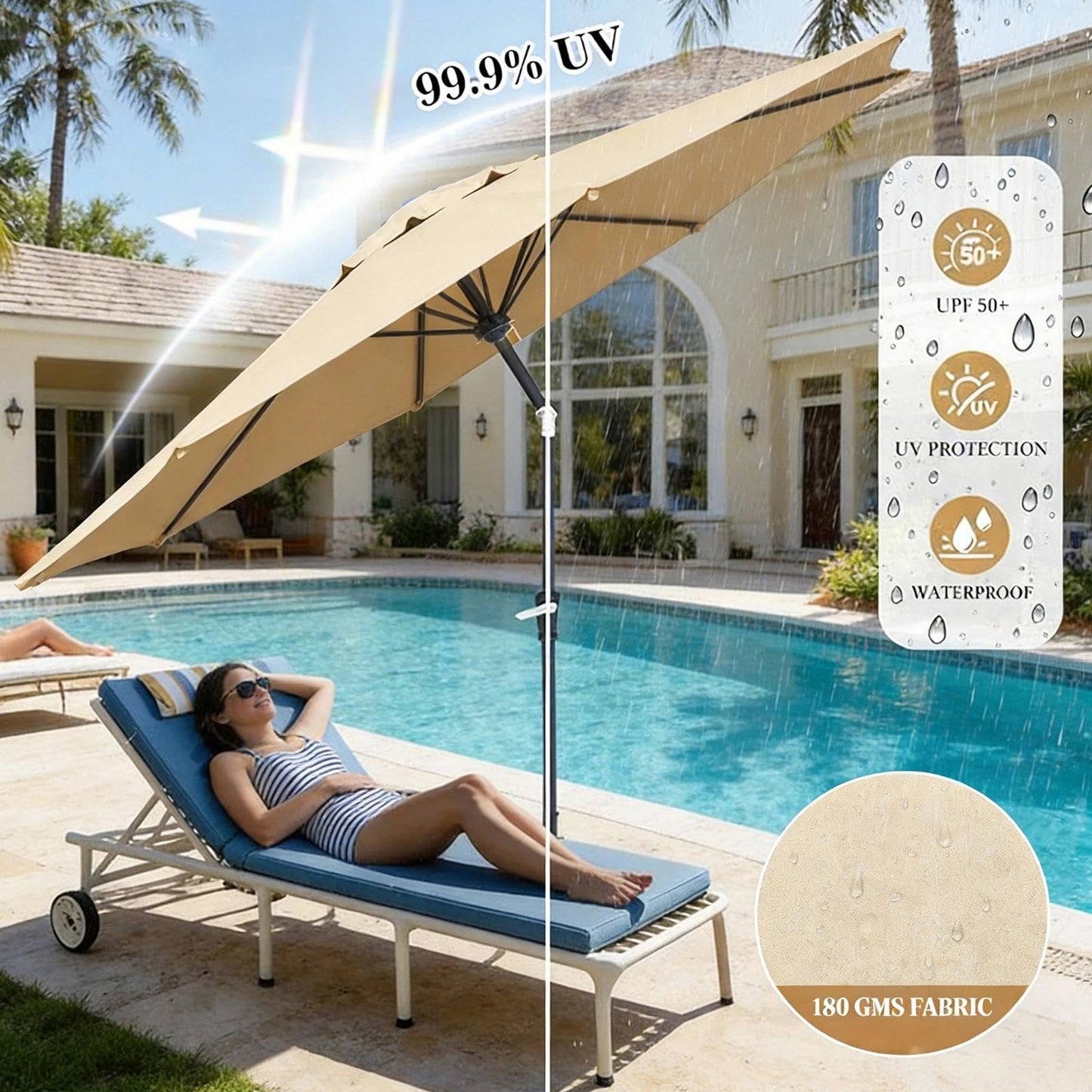 Patio Umbrella Replacement Canopy, 6/8 Ribs Offset Cantilever Outdoor Market Umbrella Top 7.5ft/9ft/10ft/11ft Round Cover Waterproof for Pool, Deck, Garden, Backyard(Royal Blue,10.8ft/8 Ribs)