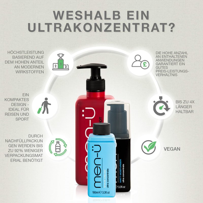 men-ü Matt Moisturizer (3.3 fl oz)
