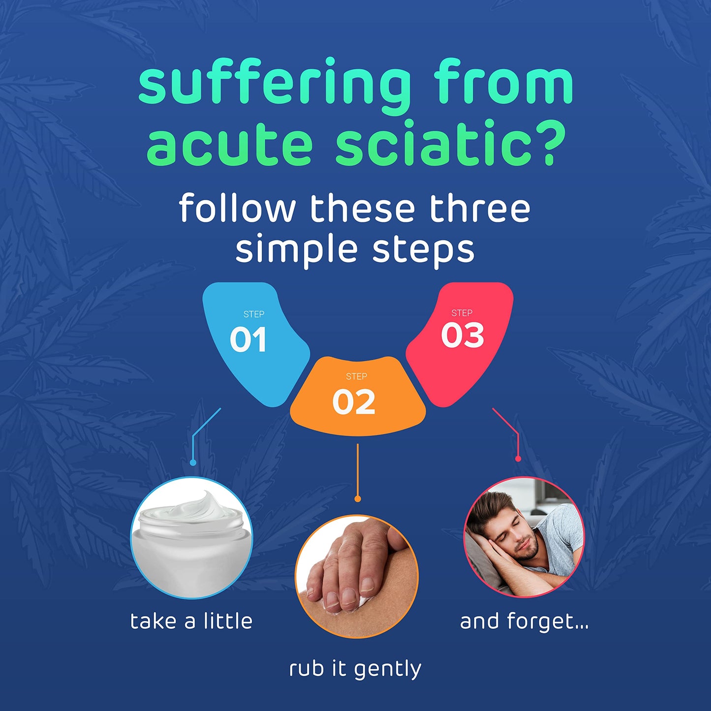 Sciatica Cream - Premium Sciatica Cream - Fast Absorption & Maximum Relief - 4 oz Large Value Pack - Made in The USA