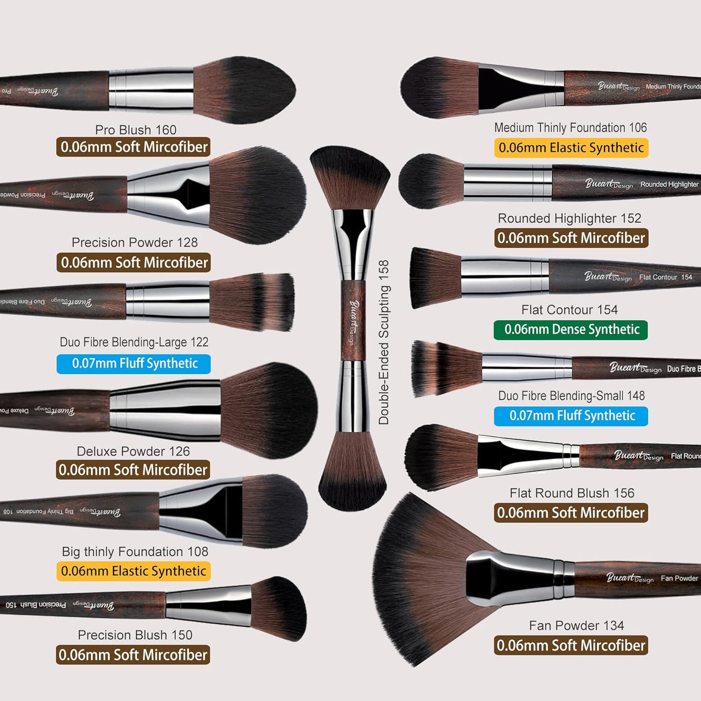 Bueart Design 38-Piece Professional Makeup Brush Set - Premium Soft Synthetic Brushes for Foundation, Blush, Contour & Eyeshadow