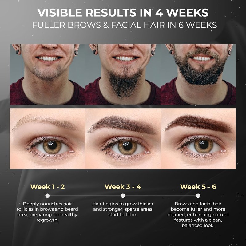 Eyebrow Growth Serum for Women & Men - Natural Brow Enhancer with Biotin & Castor Oil | Thicker Beard Growth