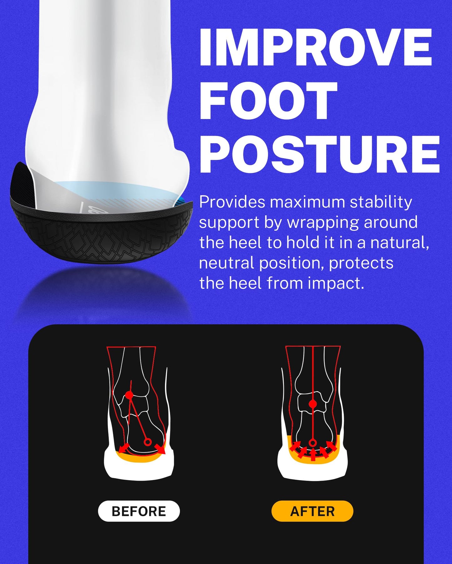 Walkhero Plantar Fasciitis Pain Relief Insoles High Arch Support Orthotic Shoes Inserts, Relieve Flat Feet and Foot Fatigue (Mens 6-6 1/2 | Womens 8-8 1/2, Blue)