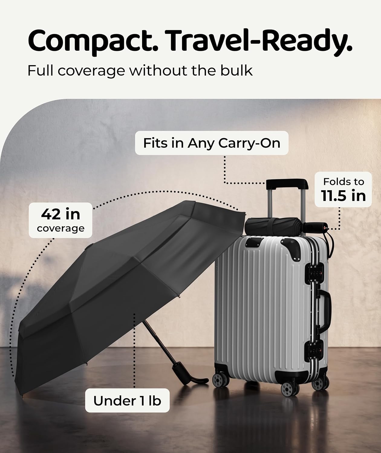 Windproof Travel Umbrella - Compact Auto Folding Design | Withstands 100MPH Winds, Durable & Lightweight for Men & Women