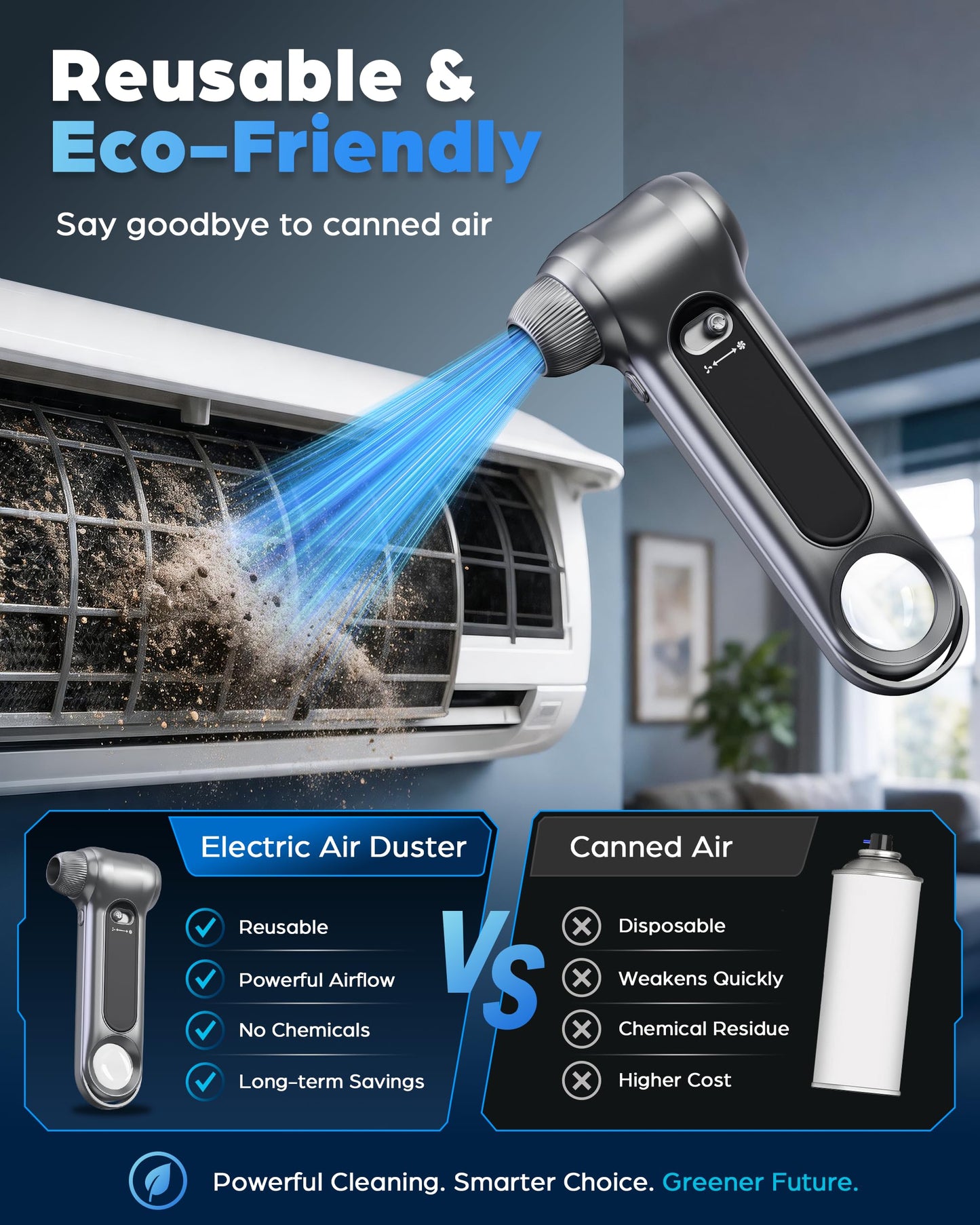Compressed Air Duster-150000RPM Brushless Motor, Stepless Speed, Rechargeable Powerful Cordless Blower, Portable Air Duster with LED & Magnifier, Nozzle Kit for Keyboard Electronics Car Home (Gray)