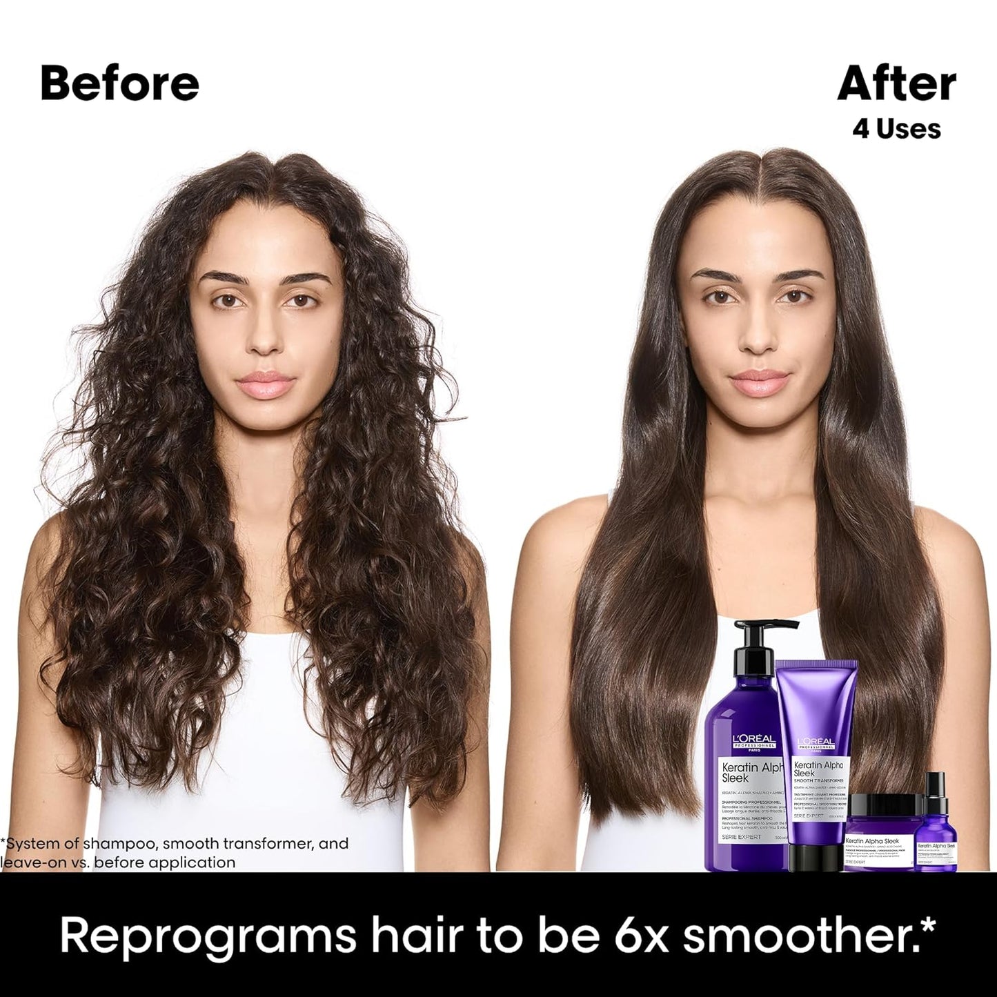 L'Oréal Professionnel Keratin Alpha Sleek Shampoo - Frizz Control & Hydration for Smooth, Soft Hair | 33.8 Fl Oz
