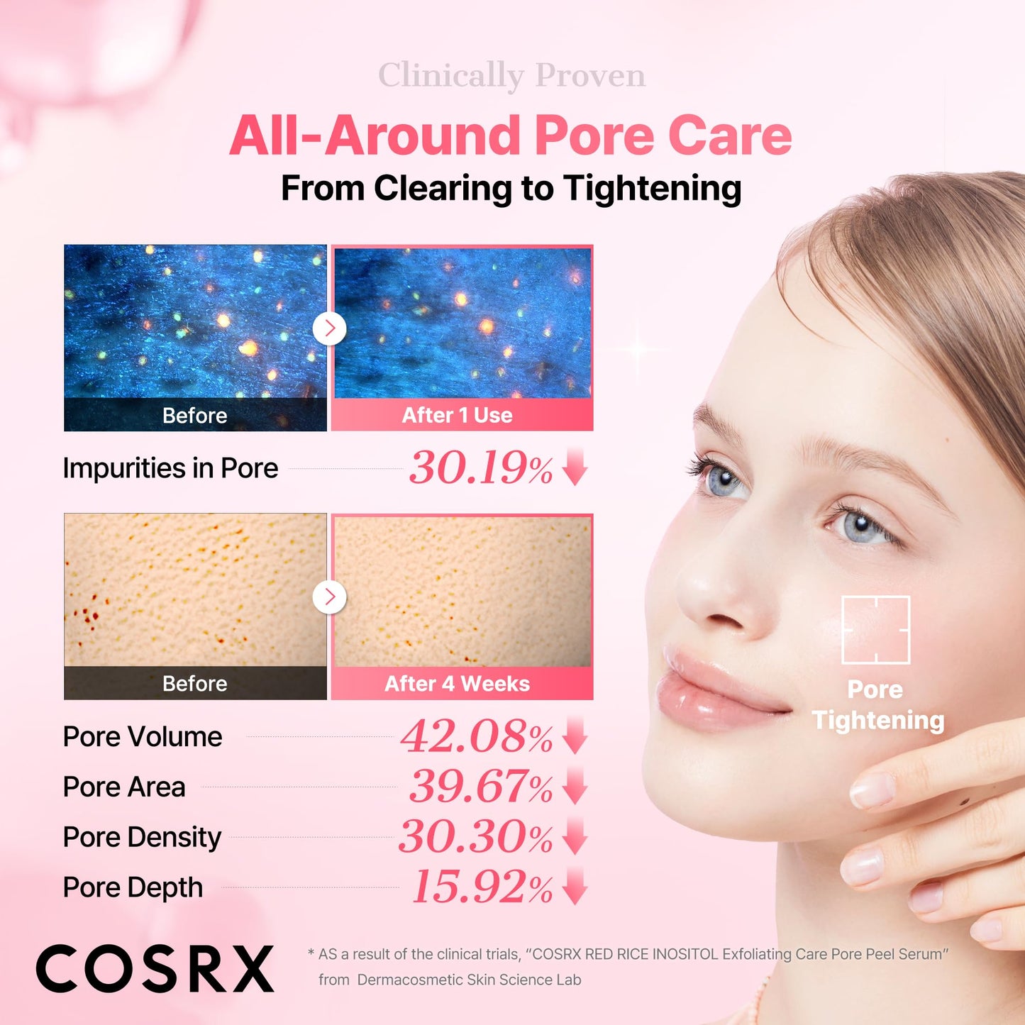 COSRX Red Rice Pore Peel Shot, 94% Reduction in Dead Skin Cells, Gentle Blackhead Remover & Face Exfoliator, Pore Minimizer for Face with Rice Extract & Inositol, AHA BHA PHA, Korean Skin Care
