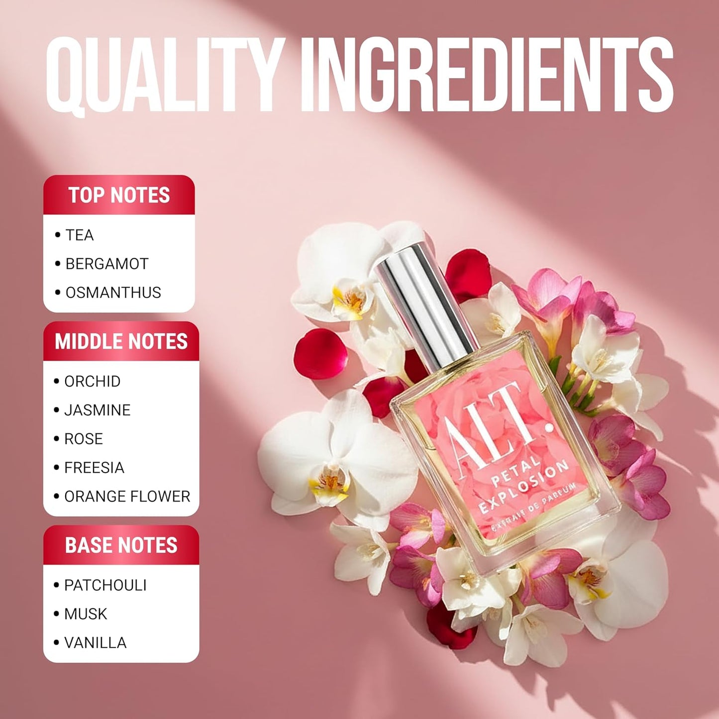Petal Explosion Perfume - Inspired by Flower Bomb | Long-Lasting Floral Fragrance for Women, 60ml