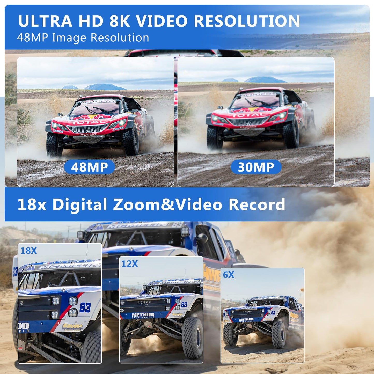 Video Camera 8k Camcorder 48MP UHD WiFi Vlogging Camera for YouTube with 18X Digital Zoom, IR Night Vision 3.0“ Touch Screen Recrding Camera with Microphone, 32G SD Card, Lens Hood, Remote, Batteries