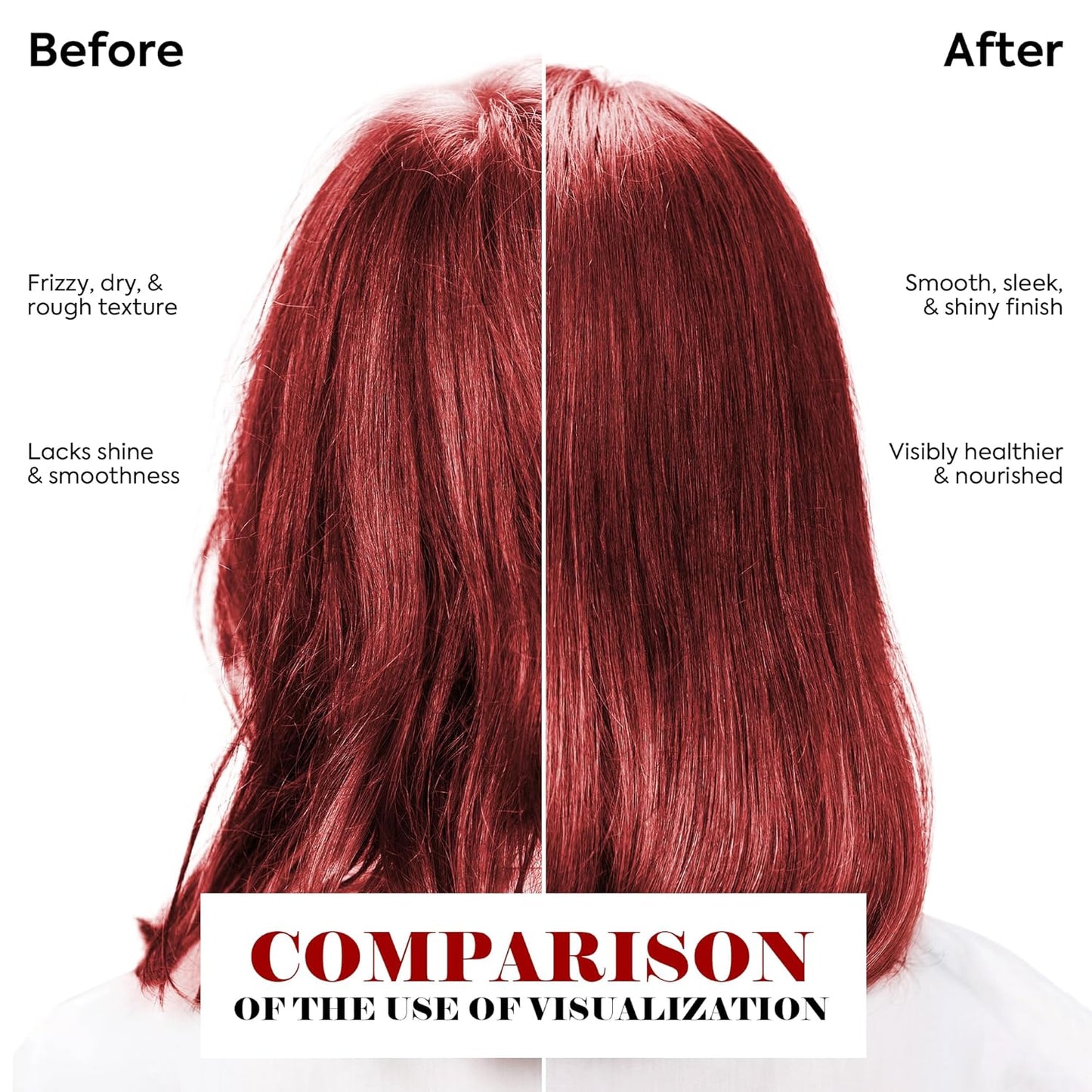 2 in 1 Wig Shampoo & Conditioner - Moisturizing Care for Synthetic Wigs | 200ml/6.76fl oz