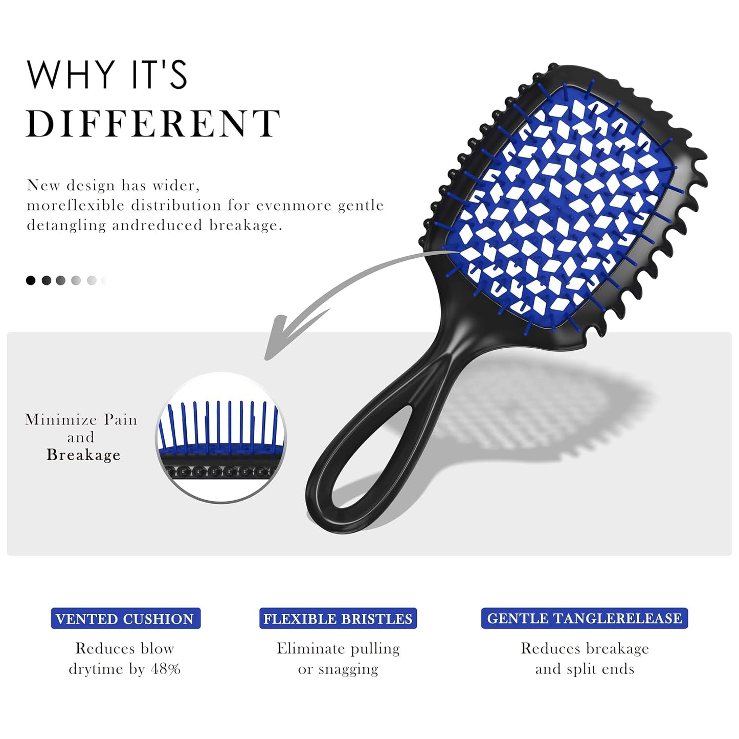 Detangler Brush Set - Pain-Free Vented Hair Brush for Wet/Dry Use - Reduces Knots & Breakage | Black & Blue