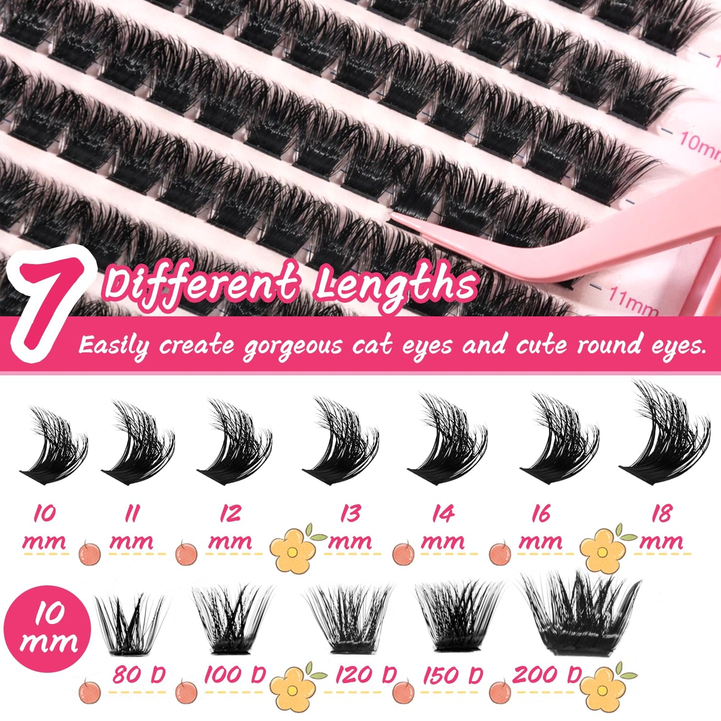 Lash Clusters 80D 100D Volume Thick Manga Lashes Clusters Eyelash Extension