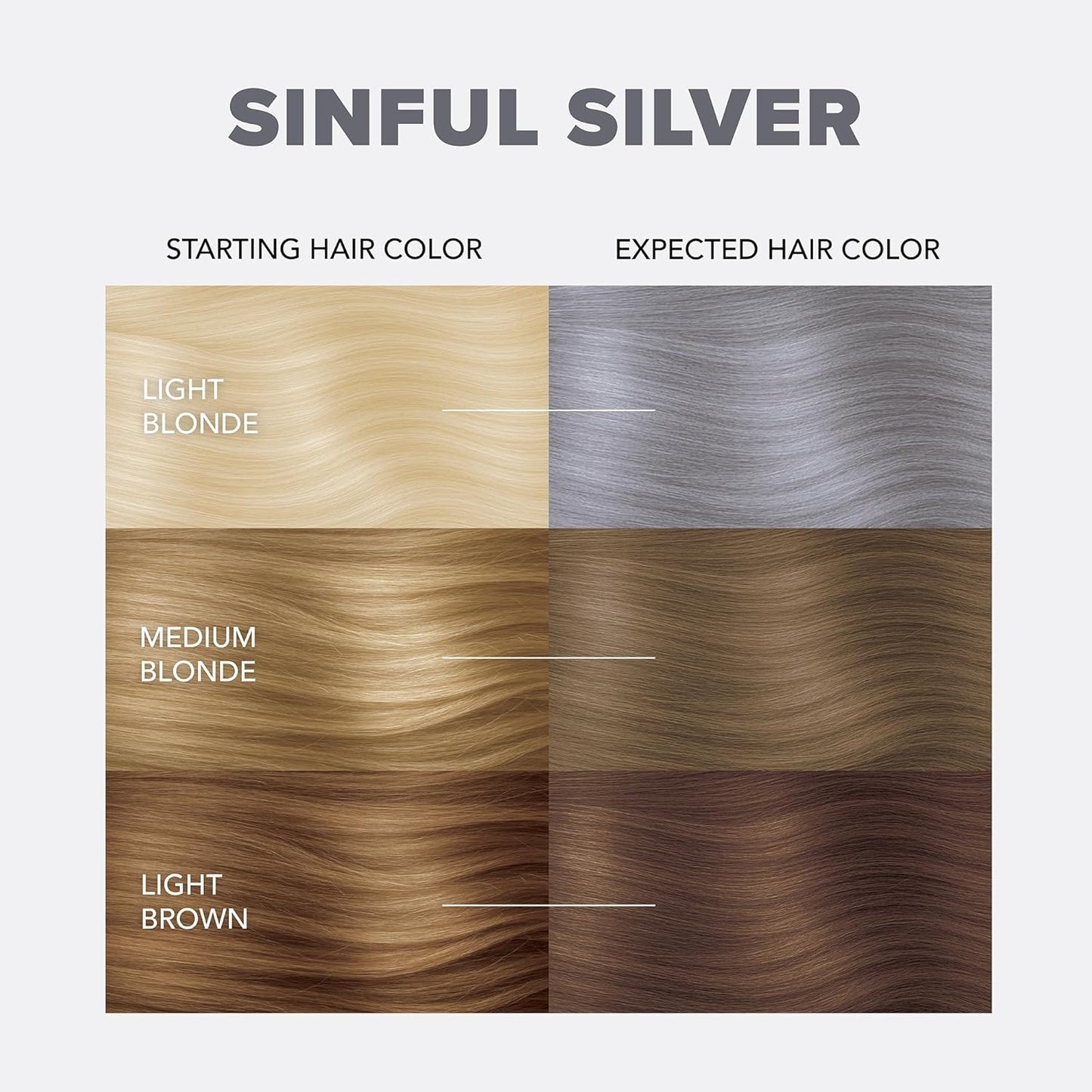 Splat Hair Dye Kit - Semi-Permanent Vegan Color | Long-Lasting Sinful Silver