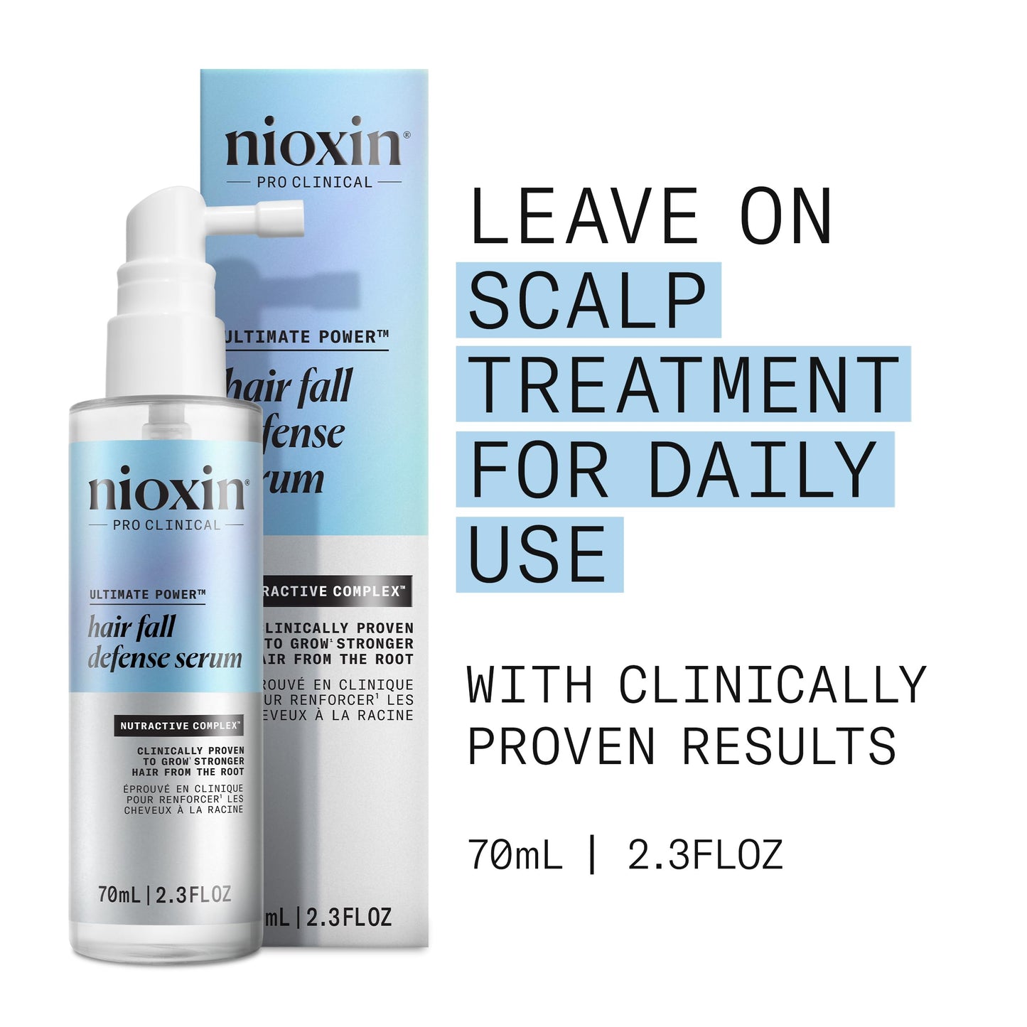 Nioxin Hair Fall Defense Leave-In Hair Treatment Serum | Kit