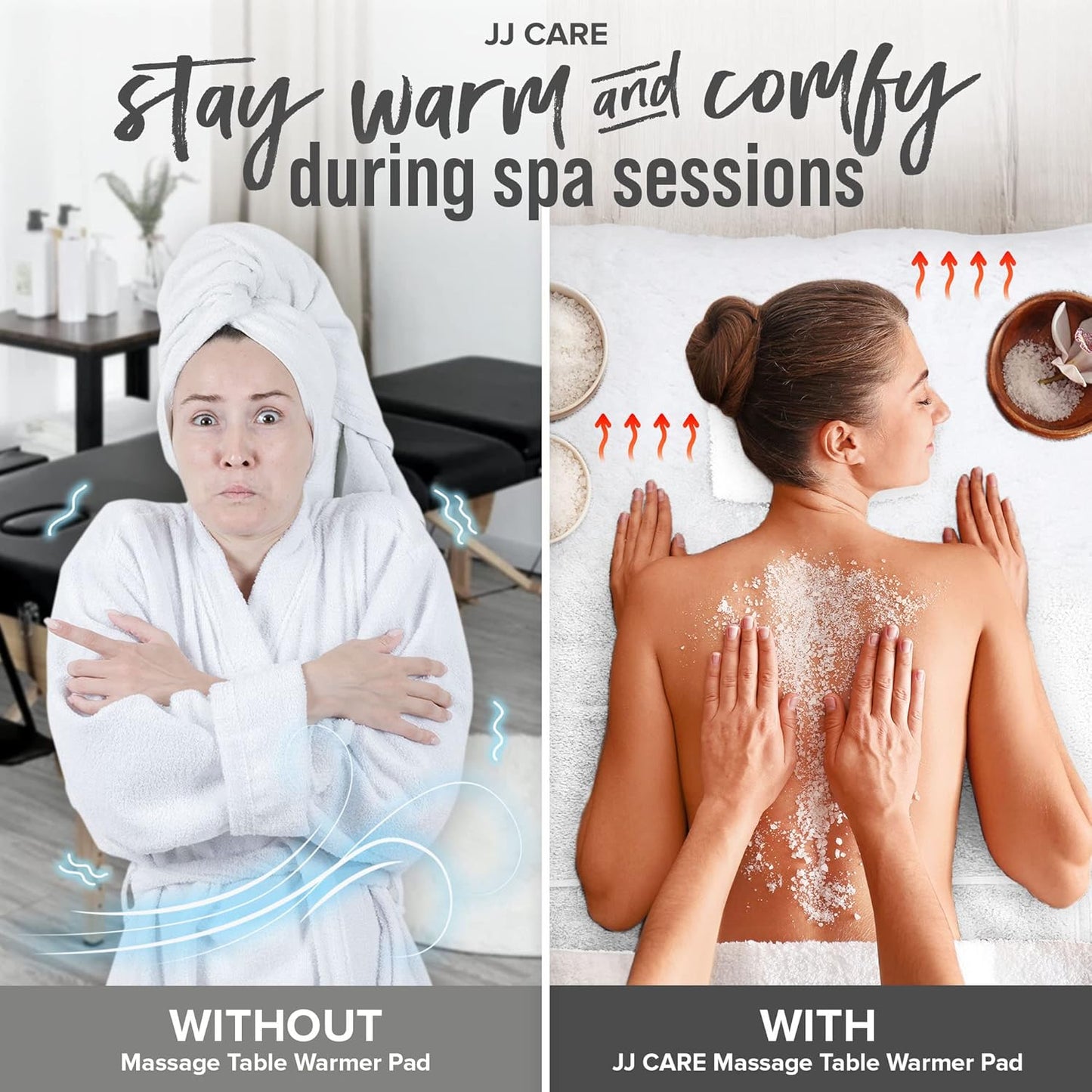 Massage Table Warmer - Digital 5 Heat Control Fleece Pad | 31"x71", Overheat Protection, 12 FT Cord