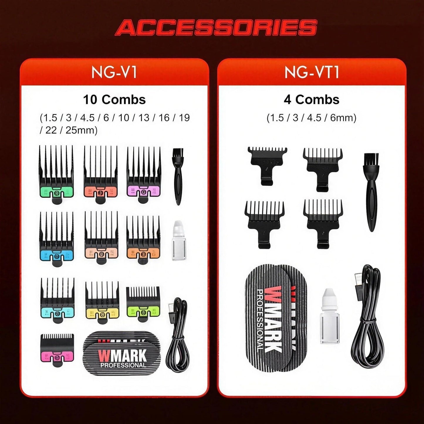 WMARK Hair Trimmer for Men Beard Trimmers for Barbers Electric Trimmer Cordless Hair Clippers for Men Professional, Visible Outer Rotor BLDC Motor, 440C Stainless Steel Ceramic Blades NG-VT1