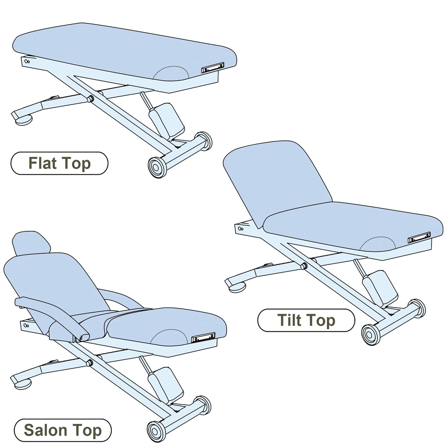 EarthLite Ellora Electric Lift Massage Table - Flat Top Design | 32" x 73" | Made in USA, Black