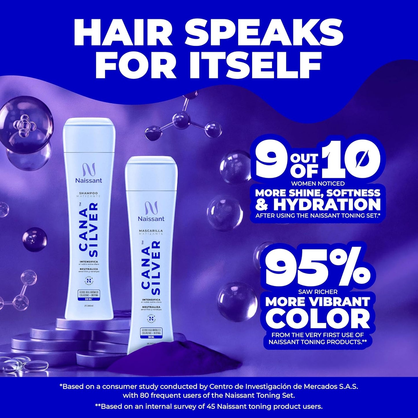 Icy Cool Blonde Purple Shampoo & Toning Mask Set - Neutralizes Yellow & Brassy Tones | Hyaluronic Acid & Biotin | 2 x 10.1 Fl Oz