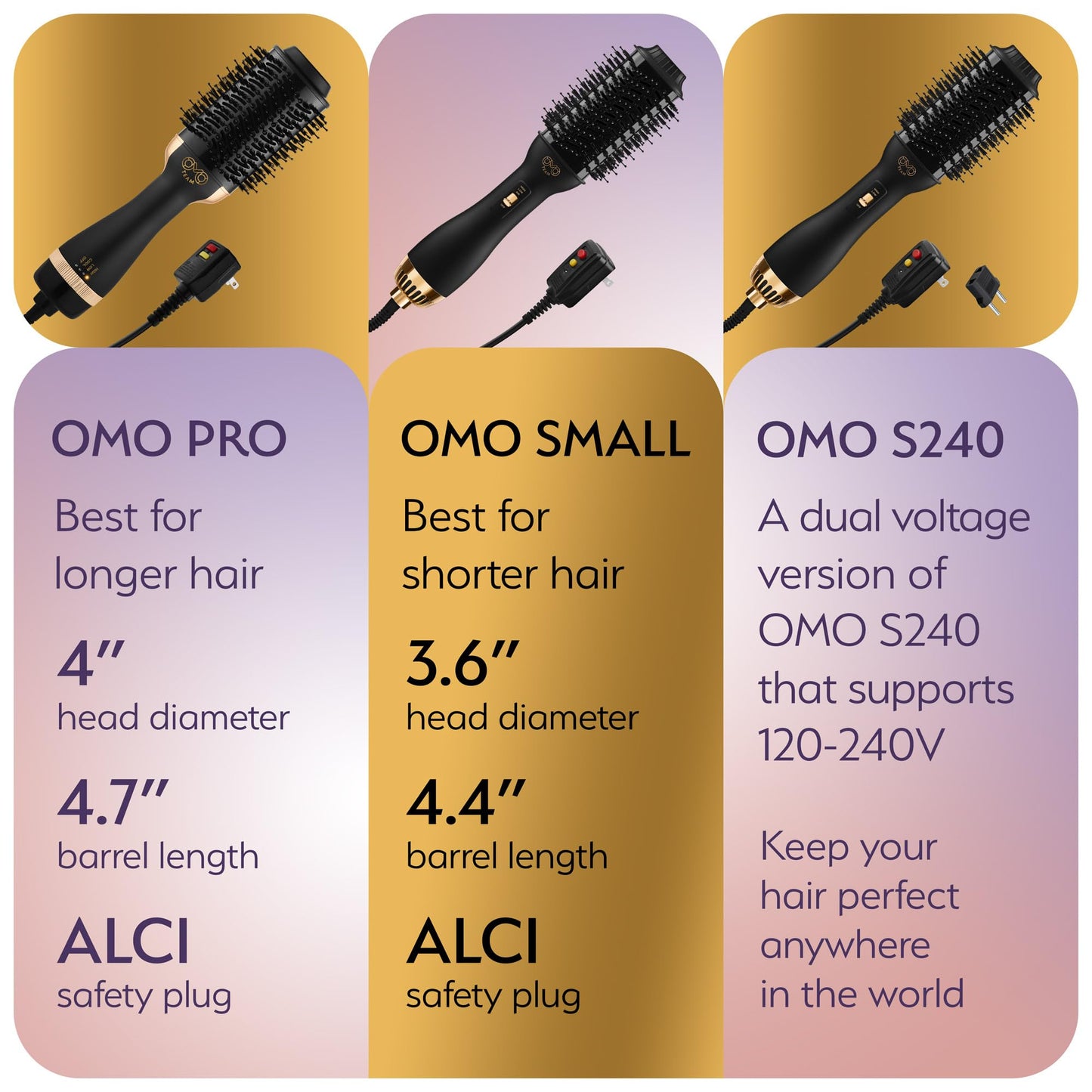 Manual Dual Voltage Blowout Hair Dryer Brush, Professional Hot Air Brush for European Travel 110V-120V/220V-240V, Black Gold Dryer and Volumizer for Women, 2.4 INCHES Oval Shape