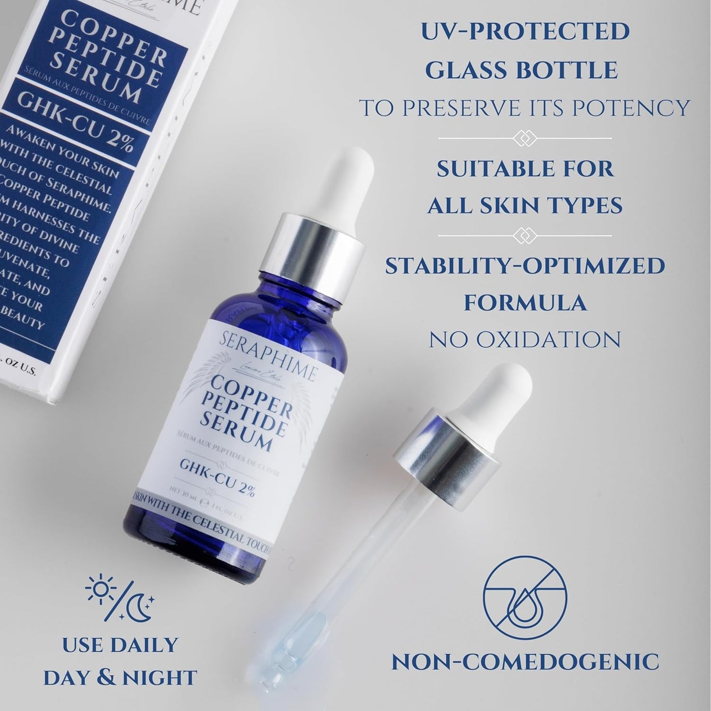 Copper Peptides Serum for Face - 2% Copper Peptide & 4% EGF, Niacinamide, Ceramides, Squalane | 1 fl oz