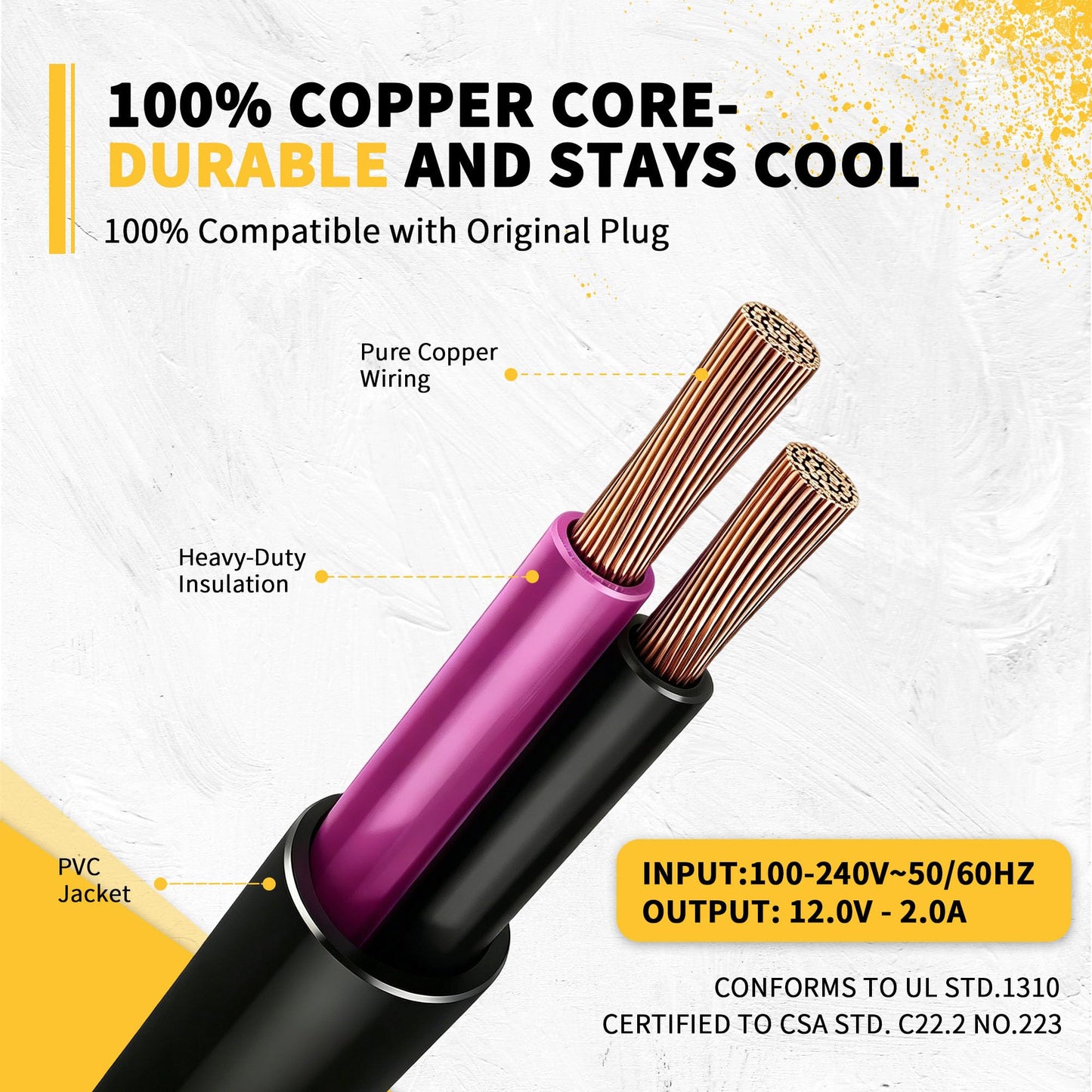 Replacement Power Cord for Wahl Animal Corded Clipper, Compatible with Wahl KM5/KM10 Professional 2-Speed Dog Hair Clippers, 13FT Power Cord- w/Installation Tools