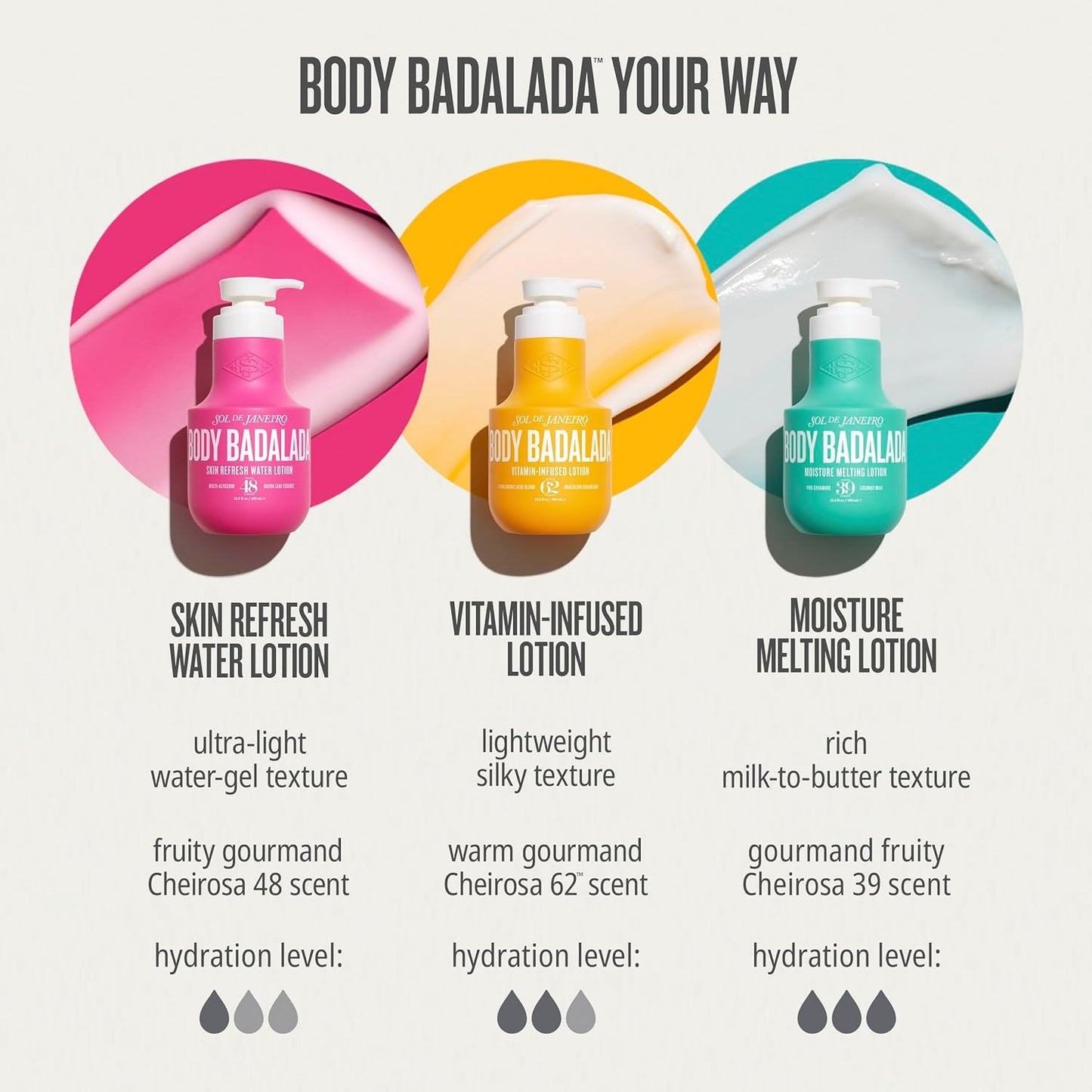 Vanilla Body Lotion & Mist Bundle - Hydrating Body Badalada Lotion & Cheirosa 62 Perfume Spray
