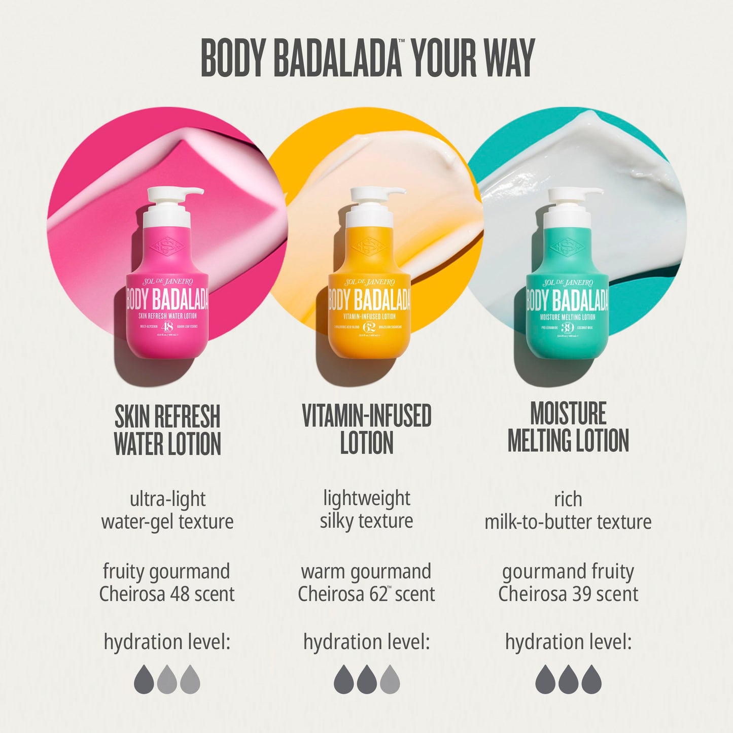 Sol de Janeiro Body Badalada Moisture Melting Body Lotion & Cheirosa 39 Perfume Mist
