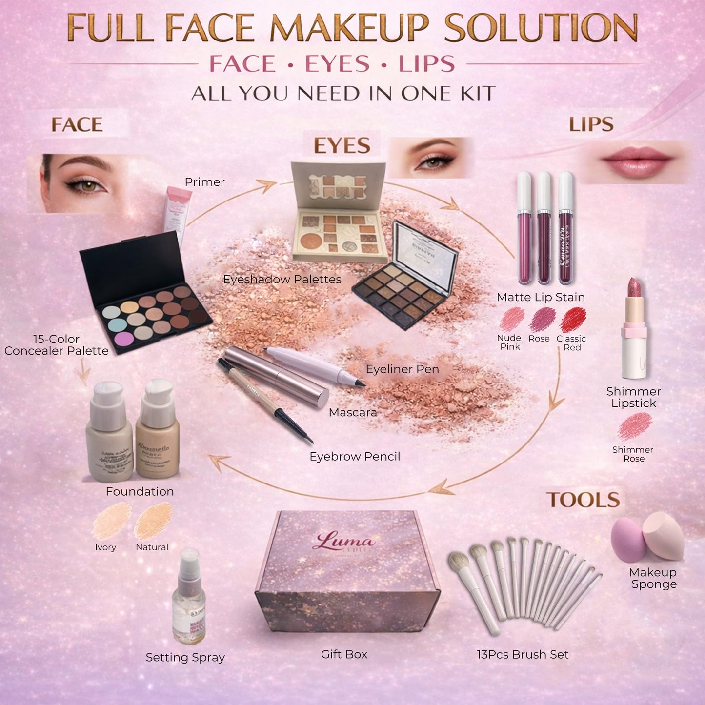 All in One Makeup Kit for Women & Beginners, Essential Full Makeup Set with Eyeshadow Palette, Lip Gloss, Foundation, Brushes – Makeup Gift Set for Teens & Girls, Great Value Starter Kit