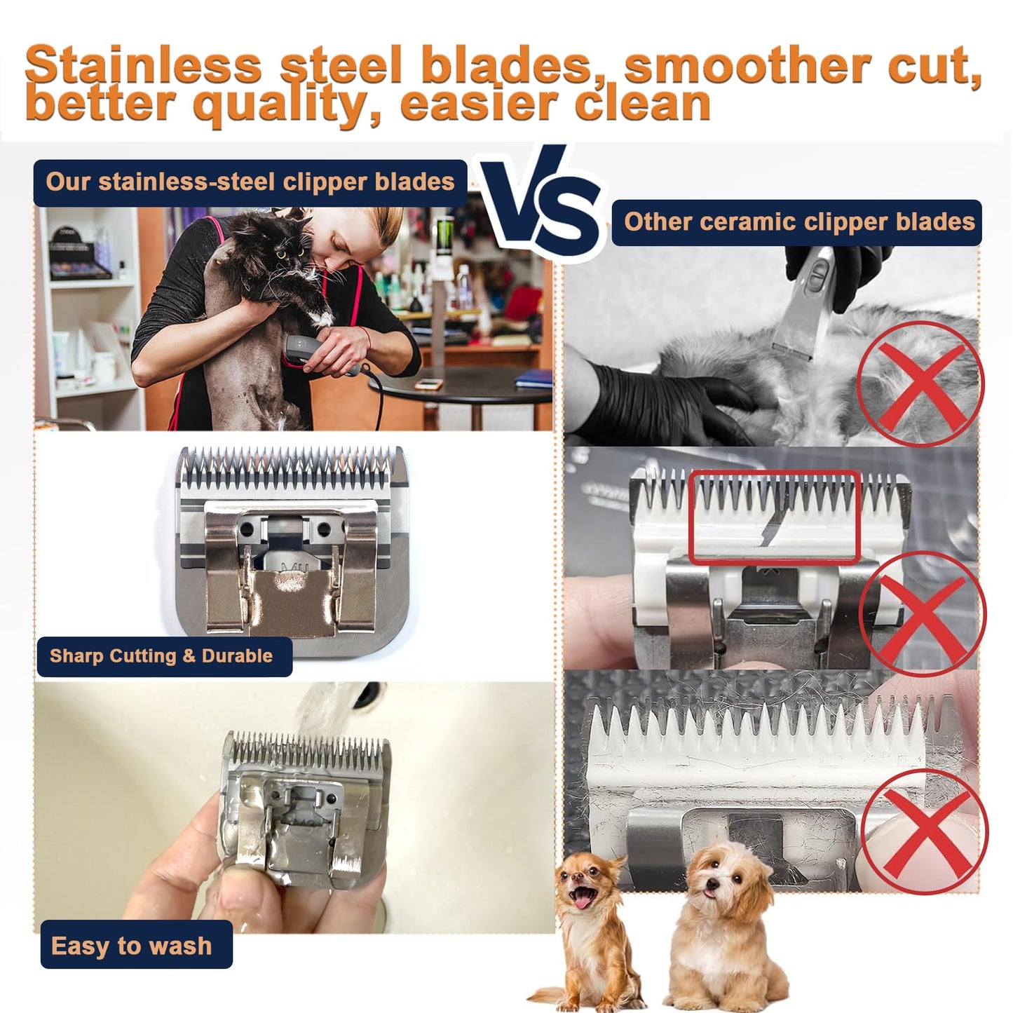 OwnLifeYF Steel Detachable Pet Clipper Blade 7F 3.2mm 1/8'' Compatible with Andis/Oster/Wahl A5 Dog Grooming Clippers, Made Using Japanese High Carbon Steel