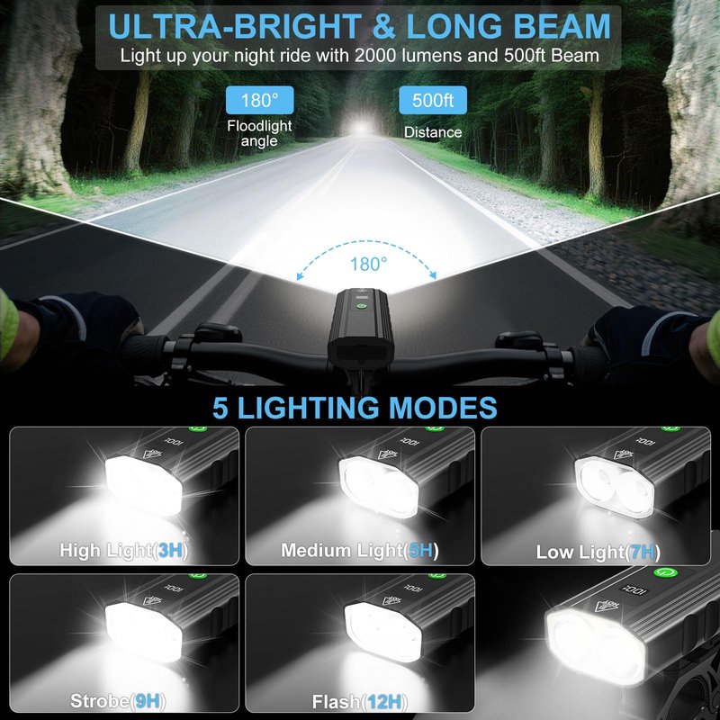 Bike Lights for Night Riding, 2000 Lumen Super Bright Bicycle Headlight and Tail Light Set with LCD Dispaly, USB-C Rechargeable Waterproof LED Bike Light Front and Back for Road Mountain Cycling
